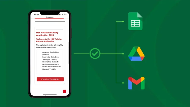 Diagram showing the automated bursary application process for Flyfofa, including steps for data validation, document management, and email notifications.