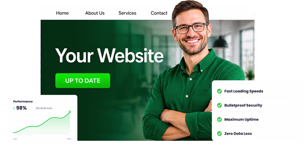 Website maintenance services dashboard showing fast loading speeds, security, uptime, and performance tracking