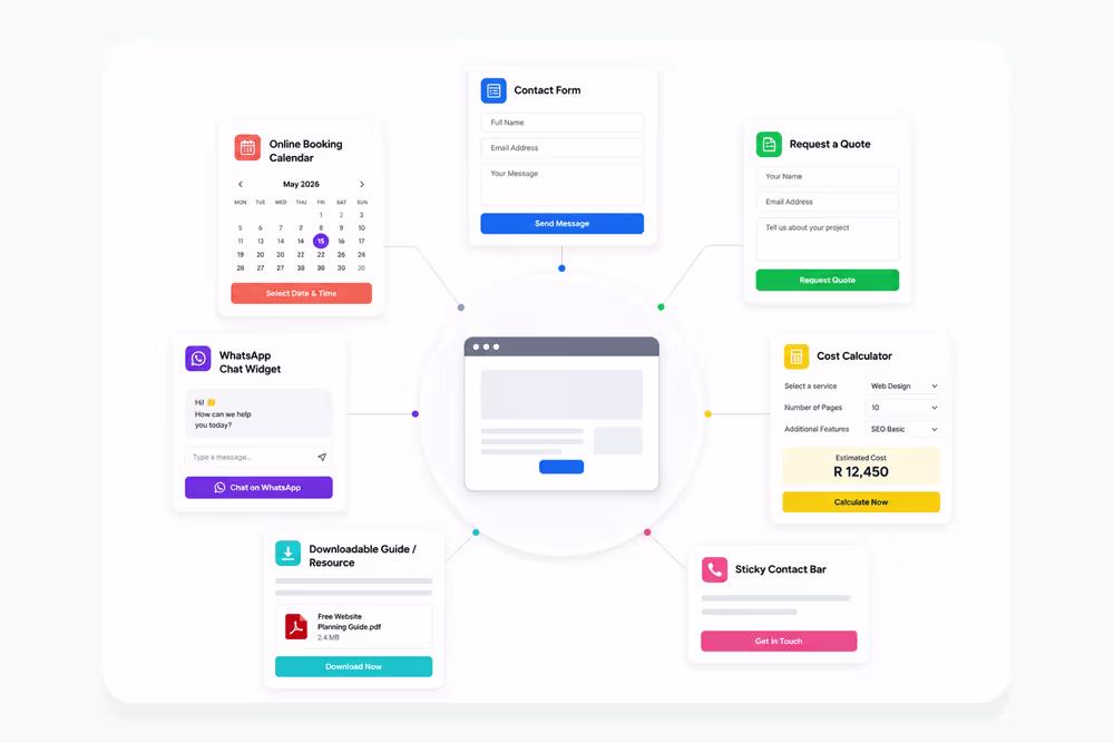 SEO conversion optimisation dashboard showing multiple ways visitors can contact, enquire and engage with a business through its website.